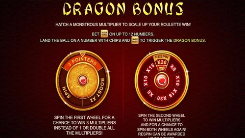 Dragon Jackpot Roulette